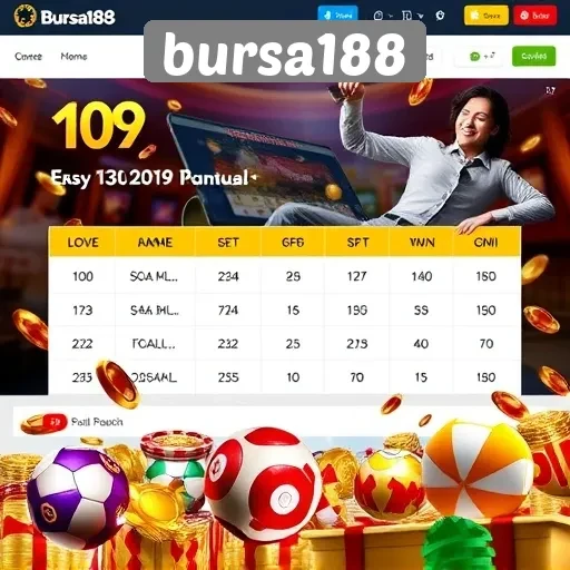 Ulasan Lengkap Situs Game Bursa188 untuk Pemain Indonesia